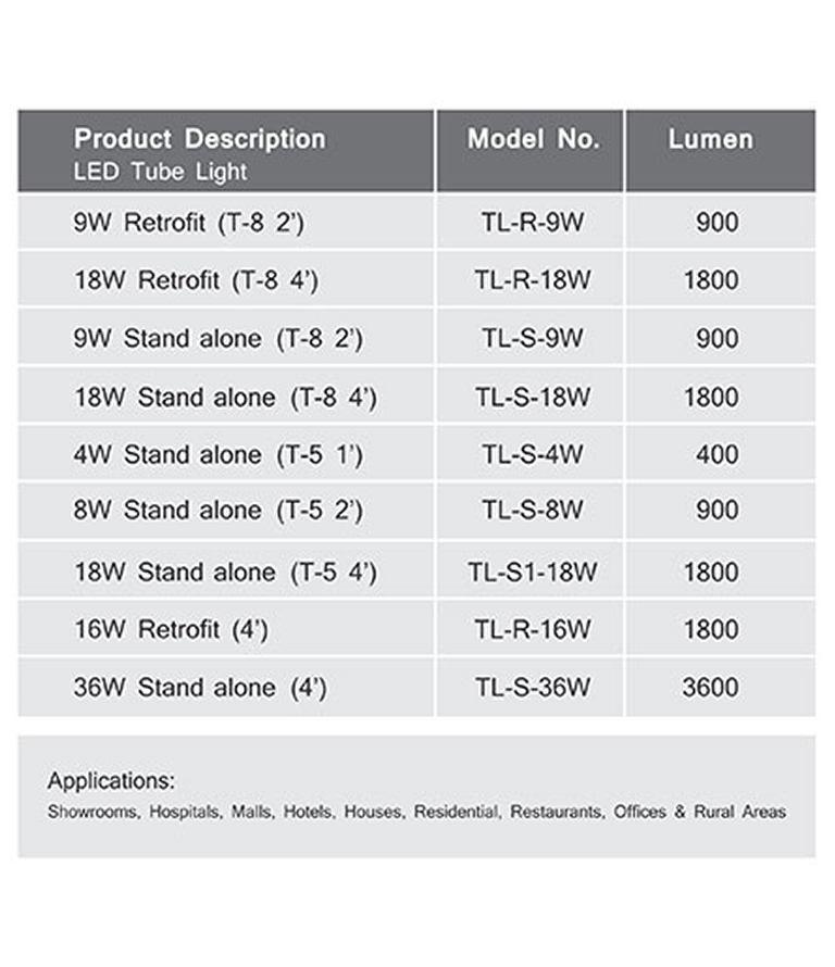led-tube-light-table